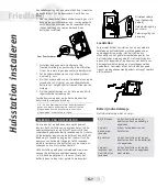 Preview for 32 page of FRIEDLAND VisioCam VIS3121 Installation And Use Manual