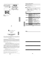 Предварительный просмотр 5 страницы Friedrich 115 Volts US08 Installation & Operation Manual