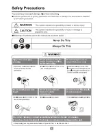 Предварительный просмотр 4 страницы Friedrich 115V US08 Installation And Operation Manual