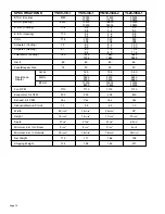 Preview for 10 page of Friedrich 2000 TwinTemp EK12J33A-1 Service Manual