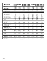 Preview for 12 page of Friedrich 2000 TwinTemp EK12J33A-1 Service Manual