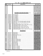 Preview for 42 page of Friedrich 2000 TwinTemp EK12J33A-1 Service Manual