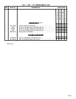 Preview for 45 page of Friedrich 2000 TwinTemp EK12J33A-1 Service Manual