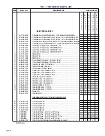 Preview for 48 page of Friedrich 2000 TwinTemp EK12J33A-1 Service Manual