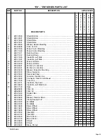 Preview for 49 page of Friedrich 2000 TwinTemp EK12J33A-1 Service Manual