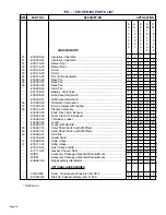 Preview for 50 page of Friedrich 2000 TwinTemp EK12J33A-1 Service Manual