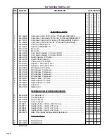 Preview for 58 page of Friedrich 2000 TwinTemp EK12J33A-1 Service Manual