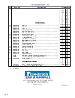 Preview for 60 page of Friedrich 2000 TwinTemp EK12J33A-1 Service Manual