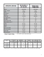 Preview for 3 page of Friedrich 2001 Hazardgard SH14J30A-1 Service Manual