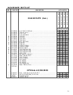 Preview for 19 page of Friedrich 2001 Hazardgard SH14J30A-1 Service Manual