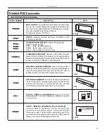 Предварительный просмотр 25 страницы Friedrich 920-087-04 (3-05) Installation & Operation Manual