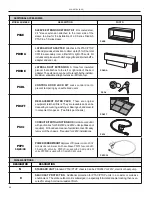 Предварительный просмотр 26 страницы Friedrich 920-087-04 (3-05) Installation & Operation Manual