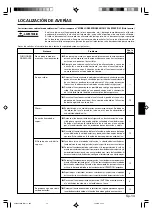 Предварительный просмотр 51 страницы Friedrich 9359944065 Operating Manual