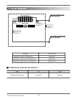 Preview for 3 page of Friedrich ABNH36GRLA2 Service Manual