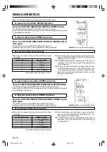 Предварительный просмотр 12 страницы Friedrich AIR CONDITIONER CEILING SUSPENSION TYPE P/N9362292054 Operating Manual