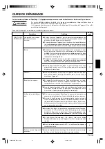 Предварительный просмотр 31 страницы Friedrich AIR CONDITIONER CEILING SUSPENSION TYPE P/N9362292054 Operating Manual