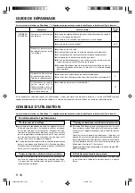 Предварительный просмотр 32 страницы Friedrich AIR CONDITIONER CEILING SUSPENSION TYPE P/N9362292054 Operating Manual