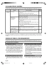 Предварительный просмотр 48 страницы Friedrich AIR CONDITIONER CEILING SUSPENSION TYPE P/N9362292054 Operating Manual