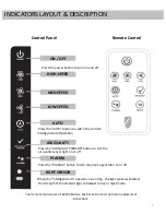 Предварительный просмотр 5 страницы Friedrich AP260 Owner'S Manual