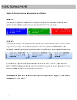 Предварительный просмотр 34 страницы Friedrich AP260 Owner'S Manual