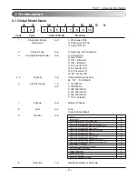 Предварительный просмотр 7 страницы Friedrich AS - W126BMS0 Service Manual