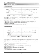 Предварительный просмотр 10 страницы Friedrich AS - W126BMS0 Service Manual