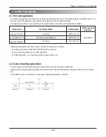 Предварительный просмотр 13 страницы Friedrich AS - W126BMS0 Service Manual