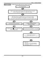 Предварительный просмотр 29 страницы Friedrich AS - W126BMS0 Service Manual