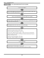 Предварительный просмотр 30 страницы Friedrich AS - W126BMS0 Service Manual