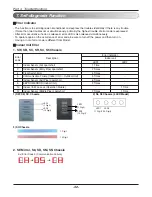 Предварительный просмотр 32 страницы Friedrich AS - W126BMS0 Service Manual