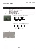 Предварительный просмотр 33 страницы Friedrich AS - W126BMS0 Service Manual