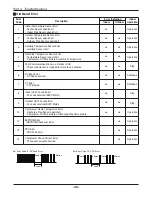 Предварительный просмотр 36 страницы Friedrich AS - W126BMS0 Service Manual