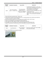 Предварительный просмотр 41 страницы Friedrich AS - W126BMS0 Service Manual