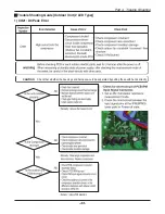 Предварительный просмотр 43 страницы Friedrich AS - W126BMS0 Service Manual