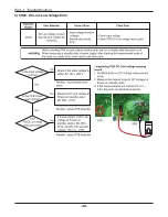 Предварительный просмотр 46 страницы Friedrich AS - W126BMS0 Service Manual