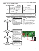 Предварительный просмотр 47 страницы Friedrich AS - W126BMS0 Service Manual