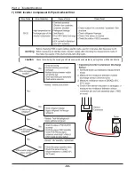 Предварительный просмотр 50 страницы Friedrich AS - W126BMS0 Service Manual