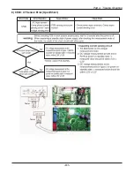 Предварительный просмотр 51 страницы Friedrich AS - W126BMS0 Service Manual