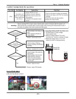 Предварительный просмотр 57 страницы Friedrich AS - W126BMS0 Service Manual