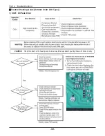 Предварительный просмотр 58 страницы Friedrich AS - W126BMS0 Service Manual