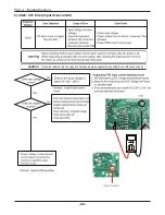 Предварительный просмотр 60 страницы Friedrich AS - W126BMS0 Service Manual