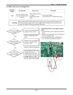 Предварительный просмотр 61 страницы Friedrich AS - W126BMS0 Service Manual