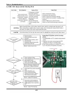 Предварительный просмотр 62 страницы Friedrich AS - W126BMS0 Service Manual