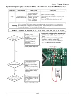 Предварительный просмотр 63 страницы Friedrich AS - W126BMS0 Service Manual