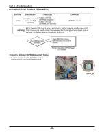 Предварительный просмотр 68 страницы Friedrich AS - W126BMS0 Service Manual