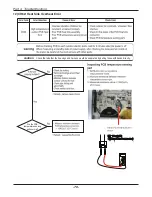 Предварительный просмотр 70 страницы Friedrich AS - W126BMS0 Service Manual