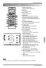 Предварительный просмотр 9 страницы Friedrich C24YJ Owner'S Manual