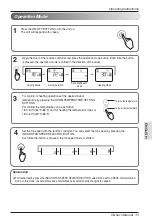 Предварительный просмотр 11 страницы Friedrich C24YJ Owner'S Manual