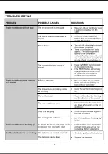 Предварительный просмотр 17 страницы Friedrich CEW08B11A Operating Instructions Manual