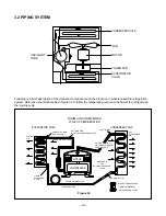 Предварительный просмотр 13 страницы Friedrich Chill CP05 Service & Parts Manual